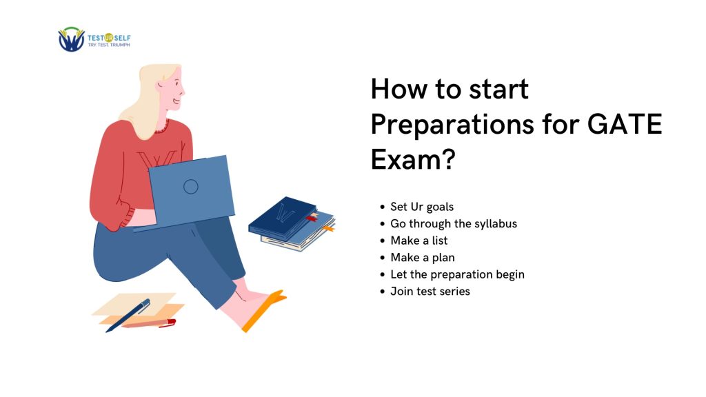 How to start Preparations for GATE Exam?