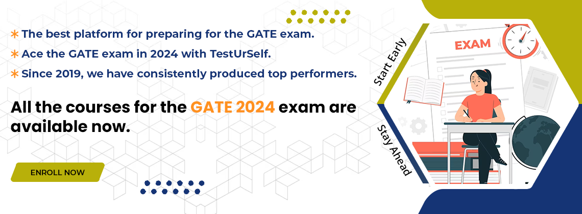 Test Ur Self