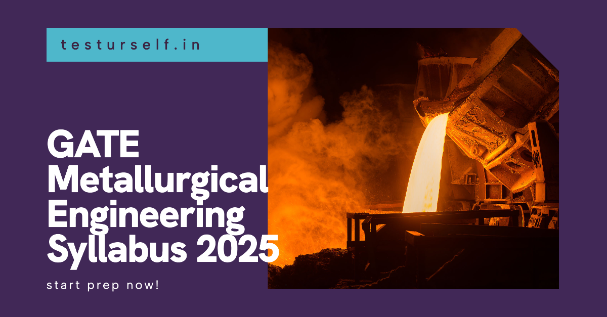 GATE Metallurgical Engineering Syllabus 2025 TestUrSelf